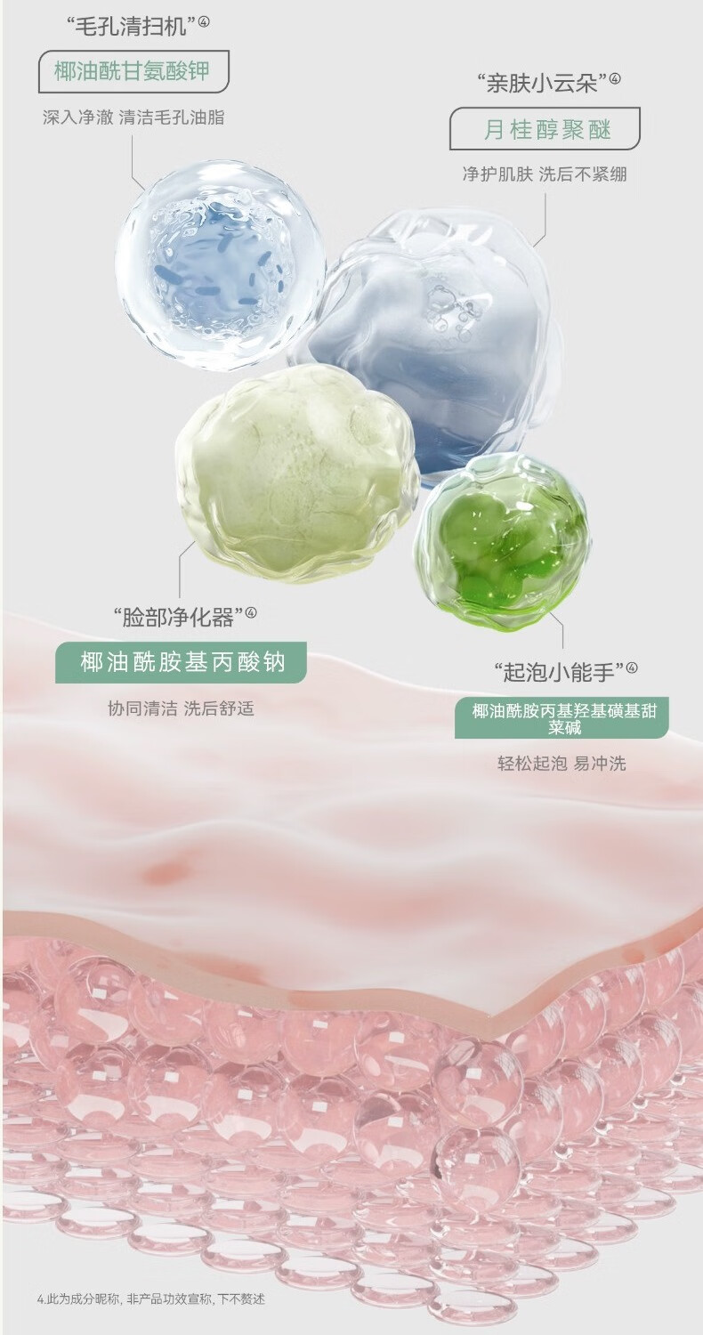 GUERBEIS氨基酸洗面奶女温和卸妆深层清洁平衡水油洁面乳120ml敏感肌适用