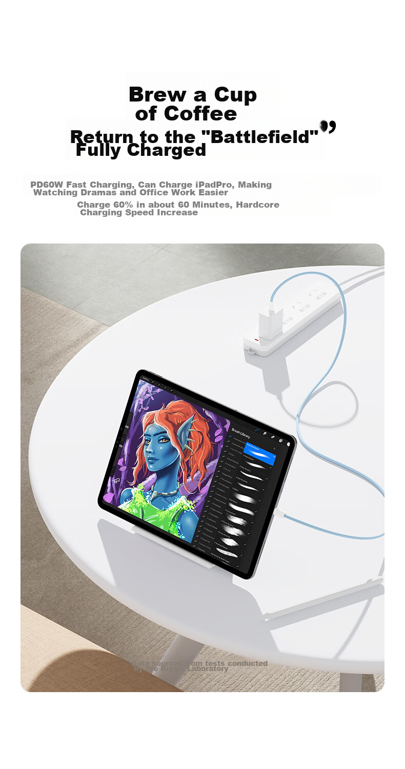 Кабель BIAZE Dual-Head Type-C для Apple iPhone 15/16/17 Pro Max, PD60W, быстрая зарядка, автомобильное зарядное устройство для планшетов, Xiaomi, Huawei, цвет - фруктовый оранжевый