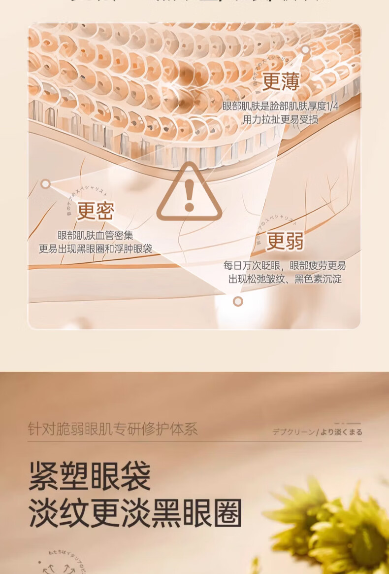 同仁堂蛇毒眼霜淡化眼袋黑眼圈淡化细纹提拉紧致补水保湿呵护眼周30g