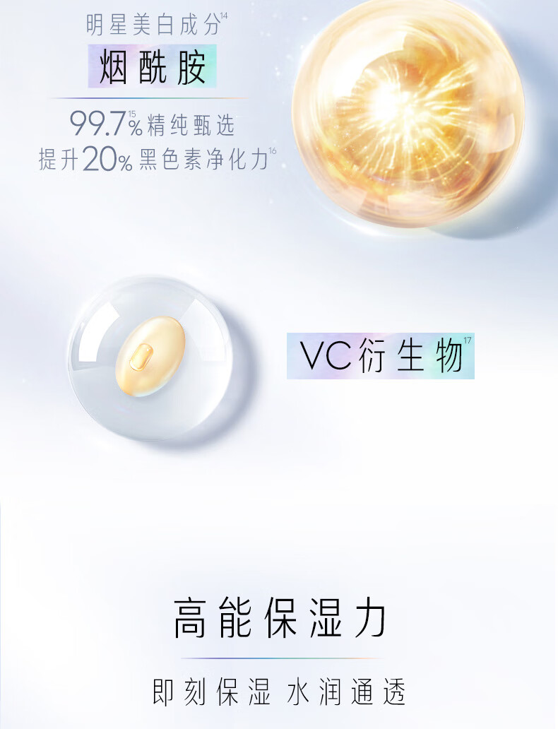 玉兰油超抗抗糖小白瓶精华面膜5片装烟酰胺美白补水保湿面膜新年礼物