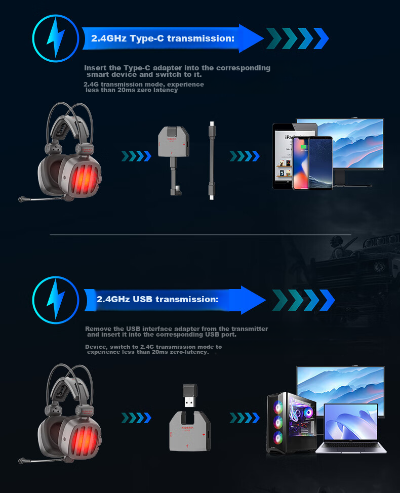Беспроводные игровые наушники XIBERIA S21GS Bluetooth 2.4G с микрофоном, 7.1 объемный звук, до 149 часов работы