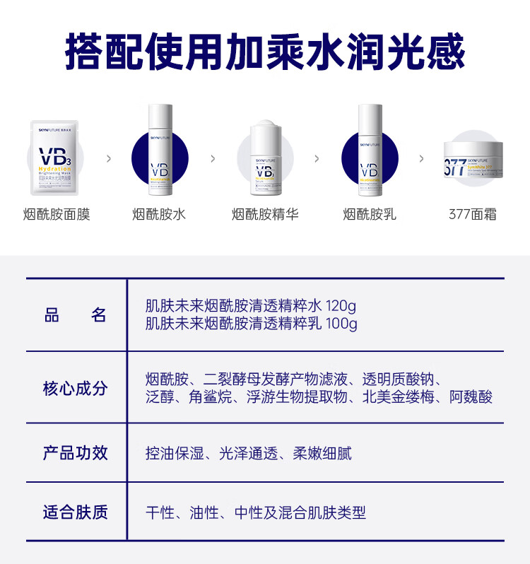 肌肤未来烟酰胺精华水乳套装面部提亮保湿控油焕亮精粹水120乳100