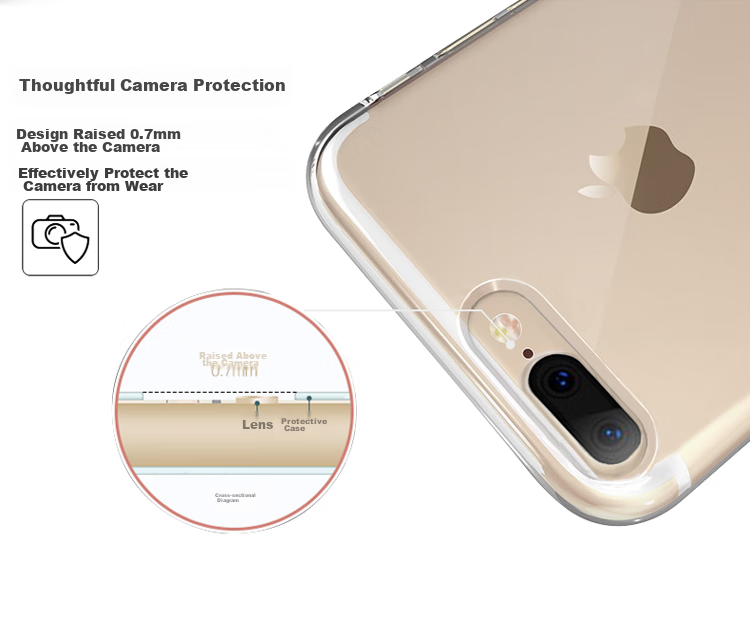 Чехол ESCAPE для iPhone 8/7 Plus, прозрачный, силиконовый, противоударный, TPU, мягкая защитная накладка, 5.5 дюймов