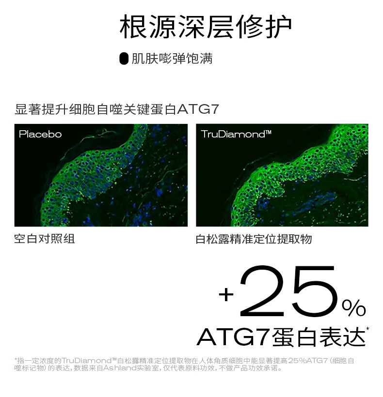 PMPM白松露水20ml*2