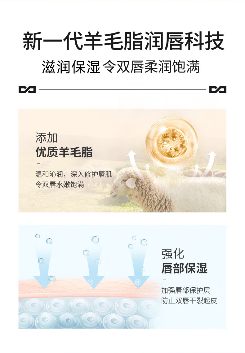 左颜右色维E保湿修护男士润唇膏3.1g 保湿唇膏补水防干裂淡化唇纹去死皮