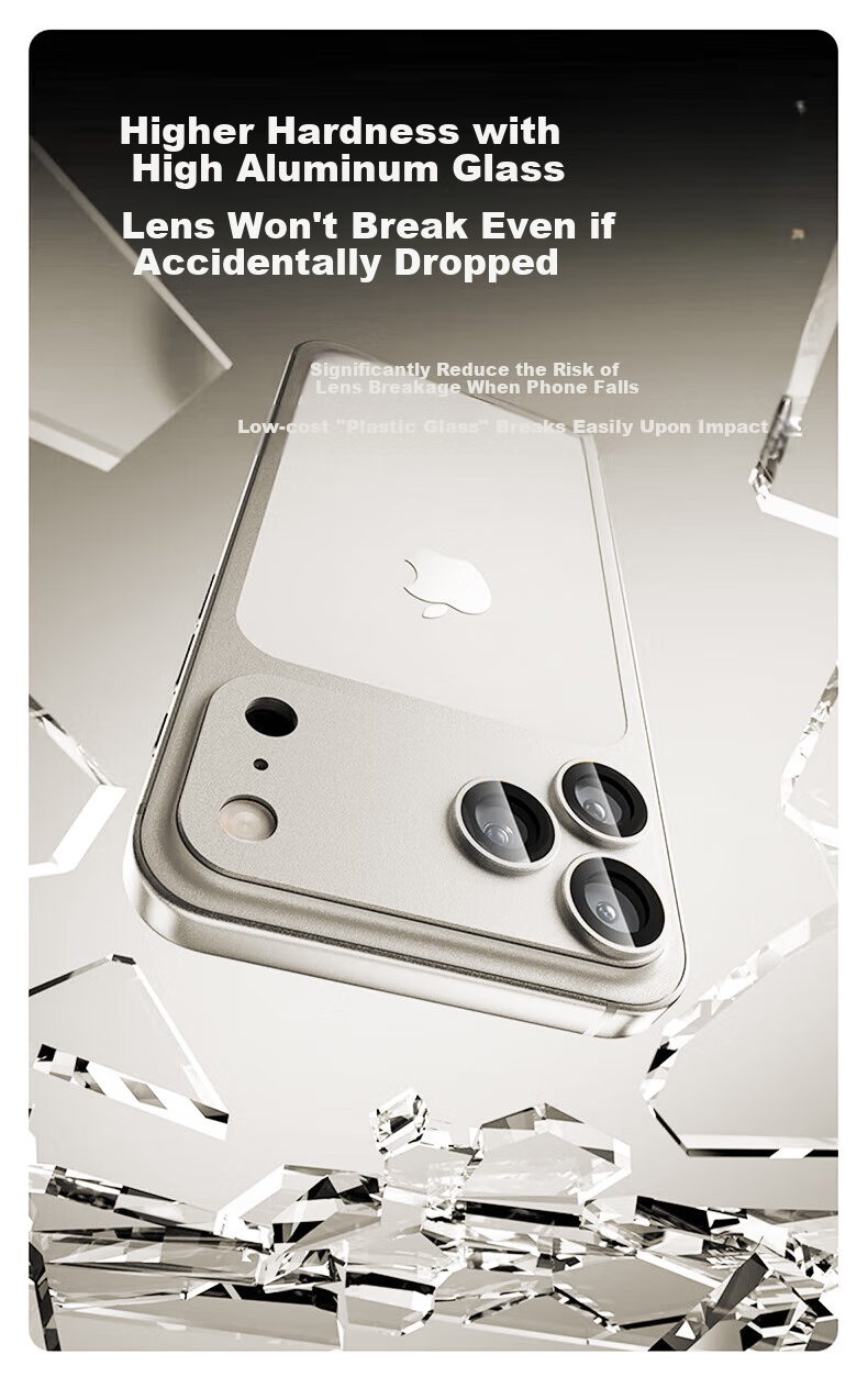 Защитная пленка для камеры iPhone