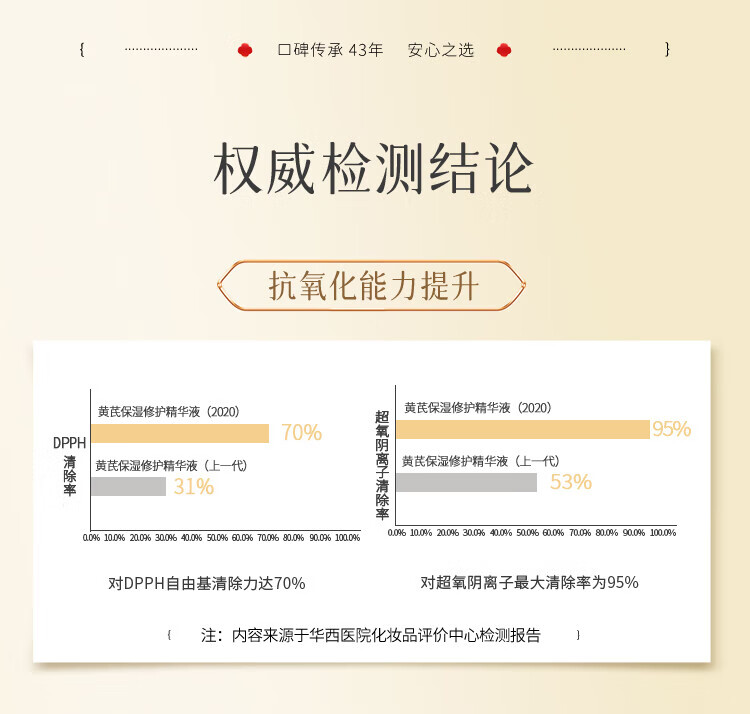 春娟黄芪保湿修复精华液30ml深层保湿 提拉紧致 国货经典