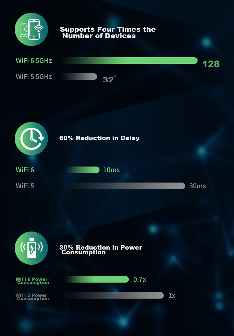 Wi-Fi 6 сетевая карта EDUP EP-9651ES AX210, 5374 Мбит/с, двухдиапазонная, 2.4/5 ГГц, Bluetooth 5.3, для ПК, PCI-E