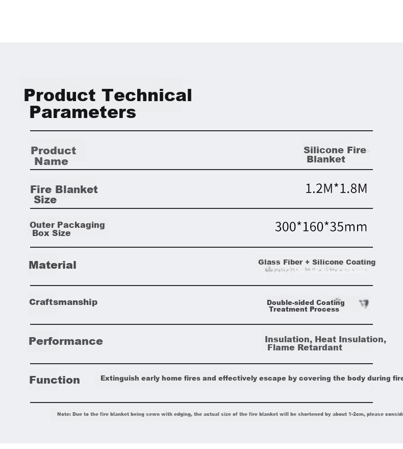 Огнеупорное одеяло