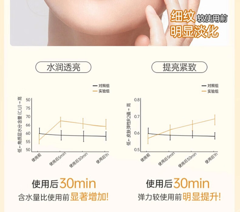 莘护南京同仁堂多肽胶原抗皱面霜紧致嫩肤提拉修复淡化细纹皱纹初老
