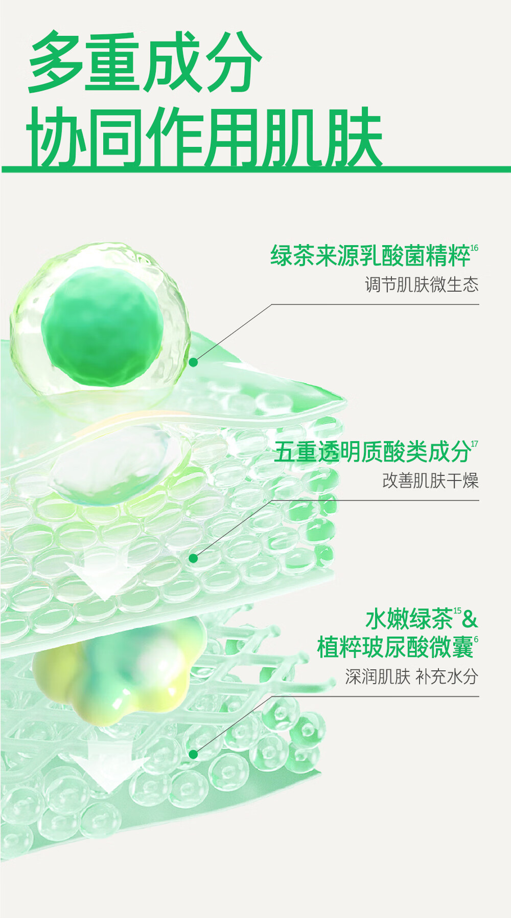 悦诗风吟（Innisfree）绿茶透明质酸小绿瓶精华补水保湿修护敏感肌肤可用男女大学生