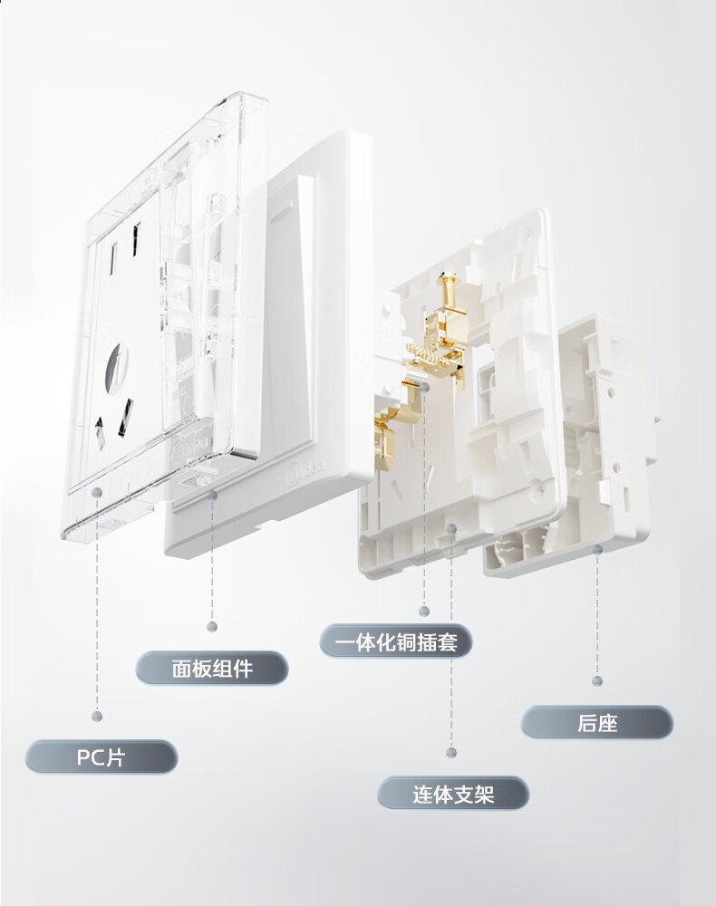 美的(Midea)插座面板电源面板86型三孔16A大功率空调热水器墙壁暗装雅白E03C63