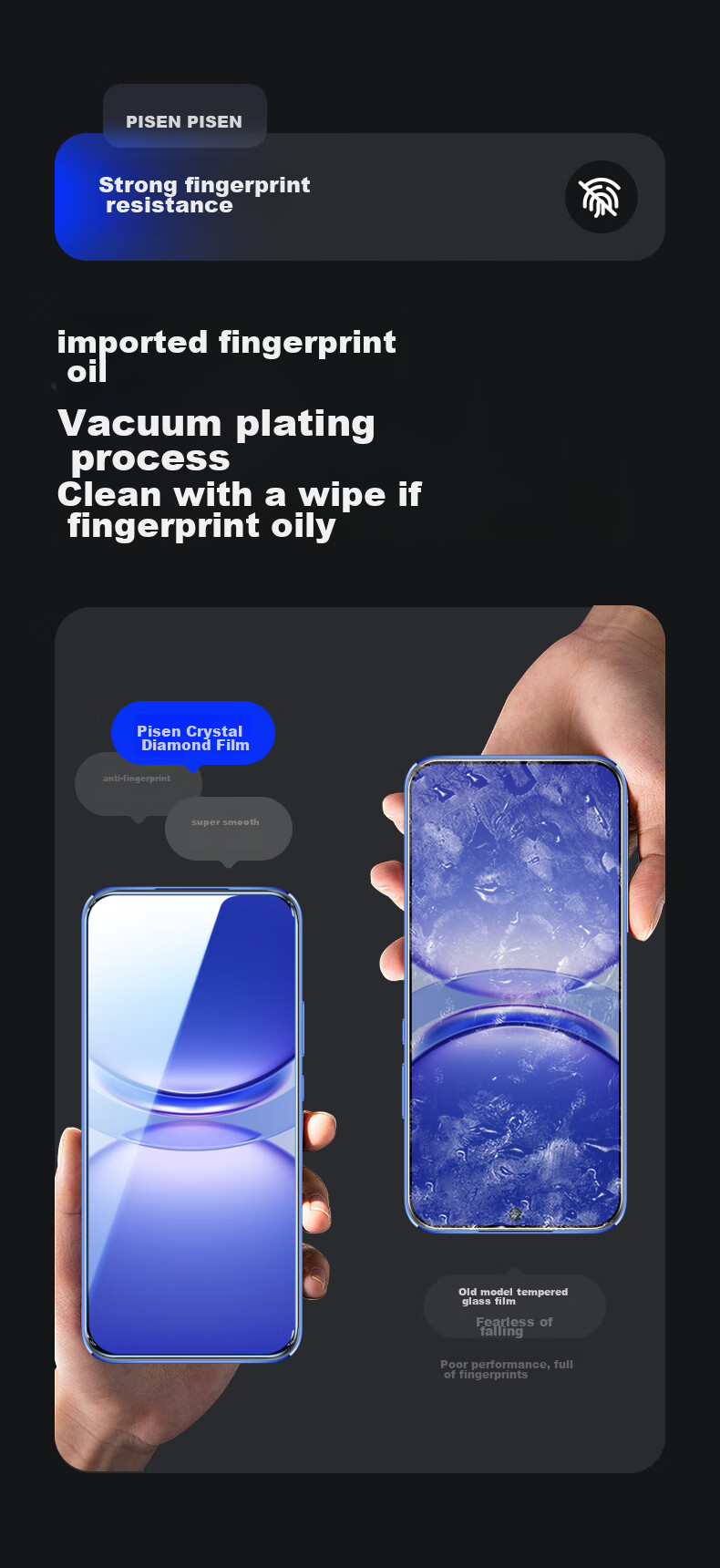 Защитное стекло для Huawei Nova 12