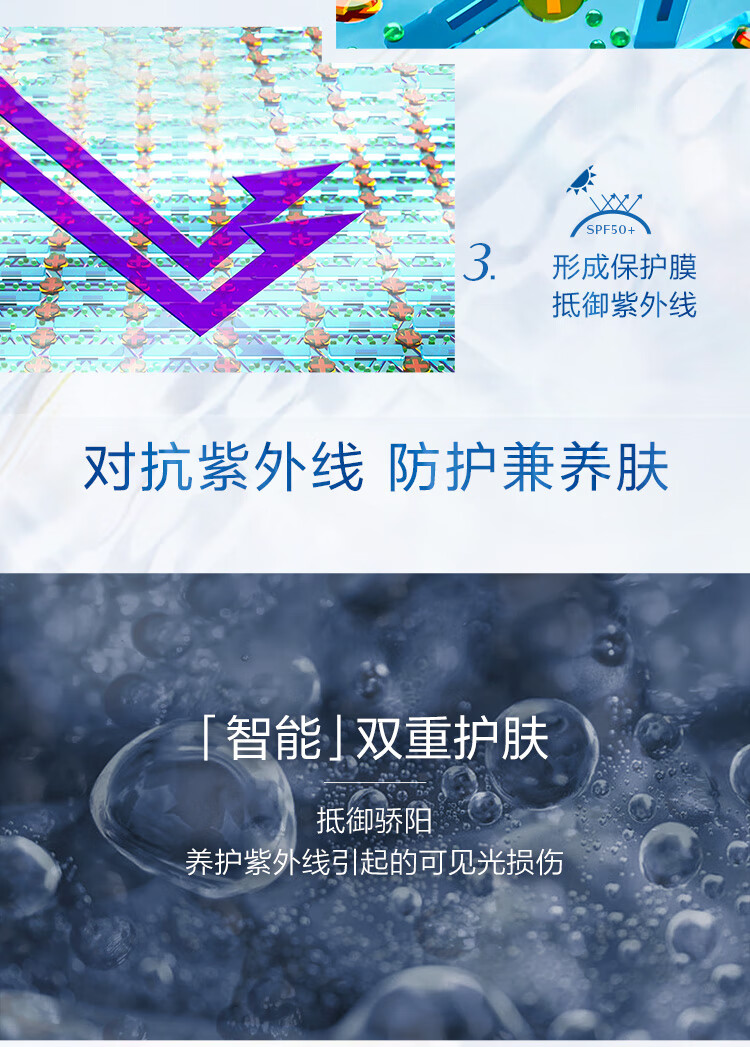 资生堂（SHISEIDO）新艳阳夏臻效水动力防护乳液50ml SPF50+ 防水防汗持久 礼物