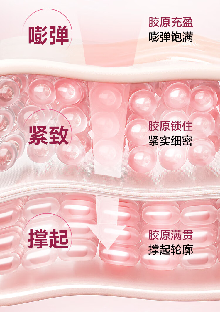 伊丽莎白雅顿粉胶精华面霜50ml+粉胶60粒精华抗皱紧致淡纹保湿舒缓A醇套装礼物