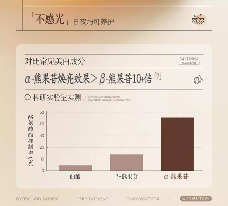 同仁堂（TRT）烟酰胺美白精华液淡斑祛斑淡化黑色素溶斑氨甲环酸100ml