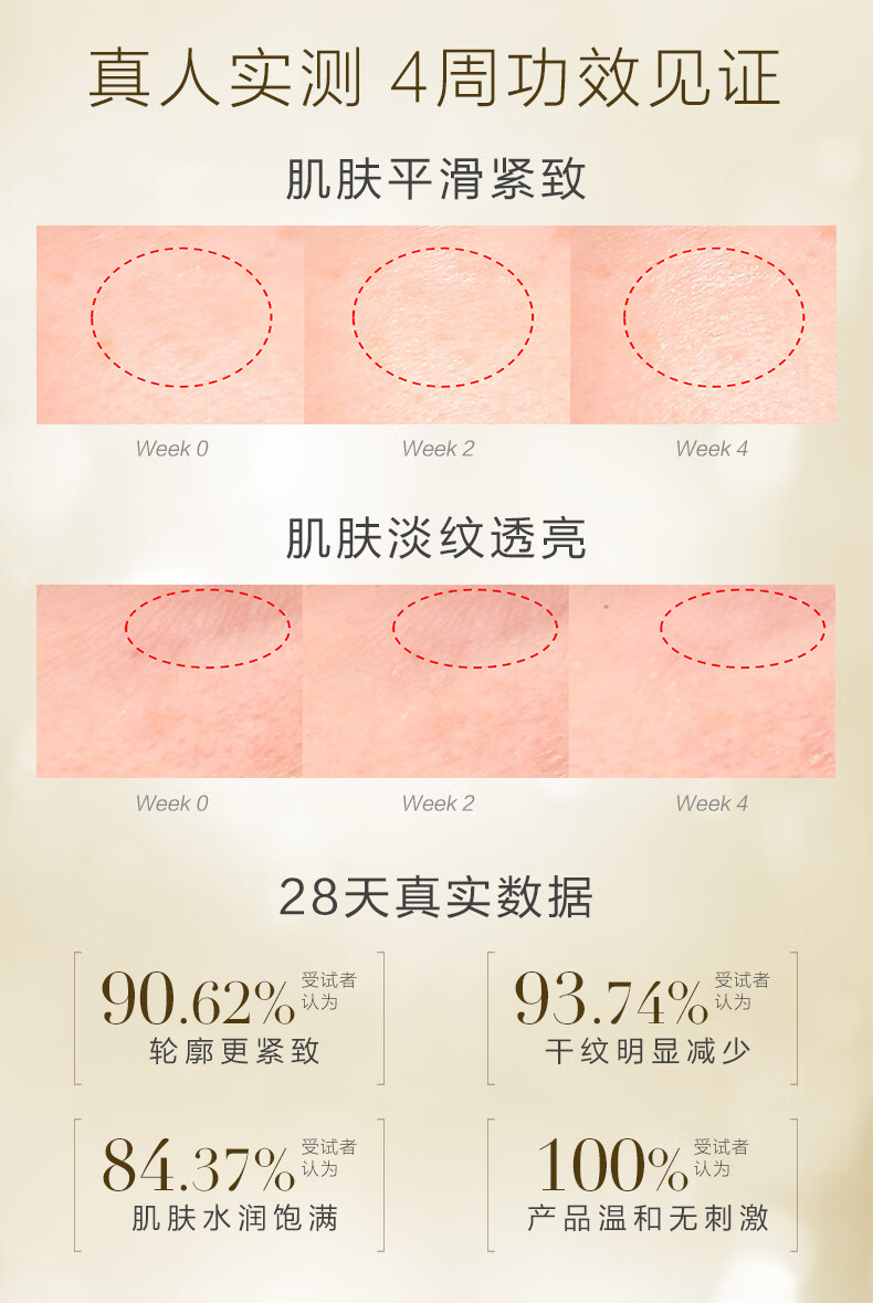 养生堂（YOSEIDO） 养生堂时空弹次抛精华熬夜淡纹面部抗皱紧致补水保湿御龄精华液 3ml*7支装