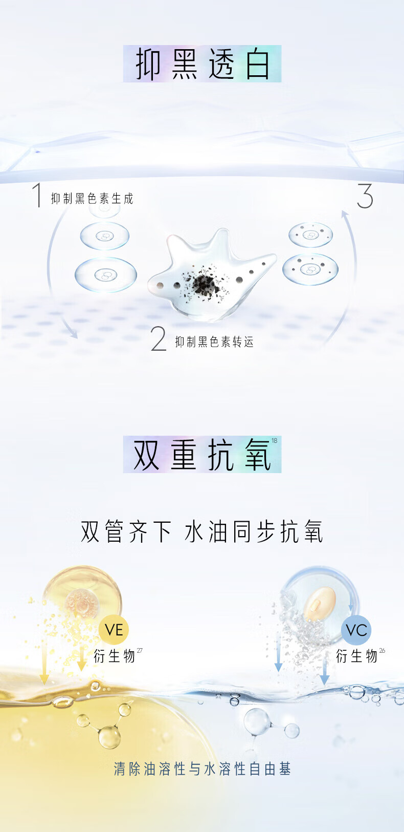 玉兰油（OLAY）超抗小白瓶6ml美白精华护肤品烟酰胺女神节礼物【会员专属】