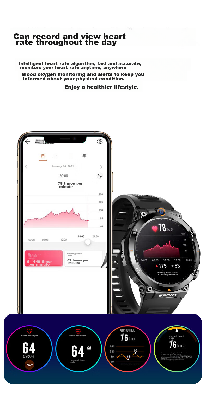 Смарт-часы Soaiy H80 с GPS, 4G, функцией звонков, камерой, мониторингом здоровья, водонепроницаемостью IP67, для детей и подростков