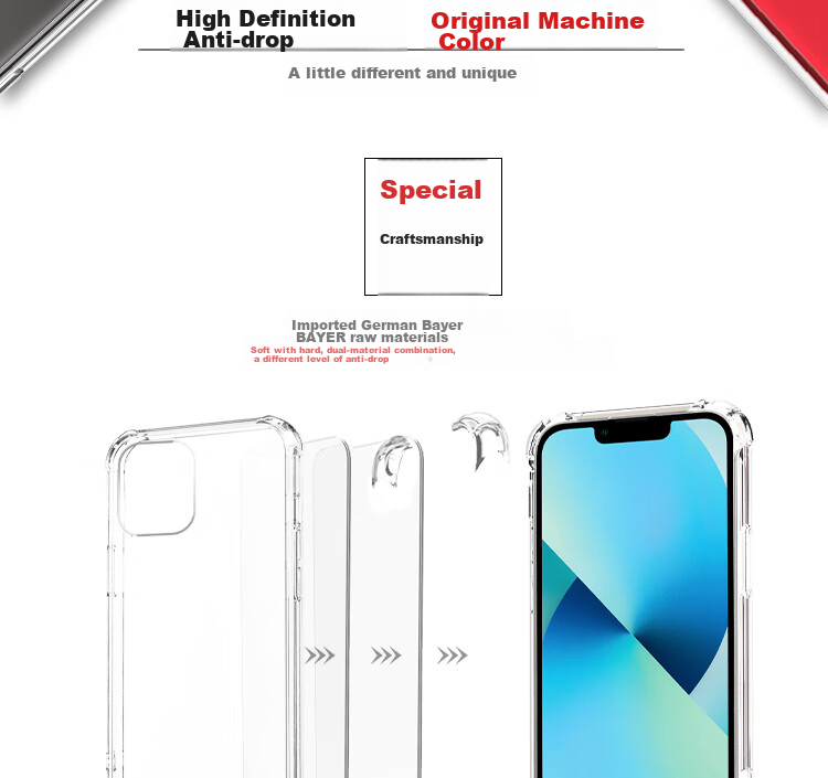 Прозрачный чехол для iPhone 13