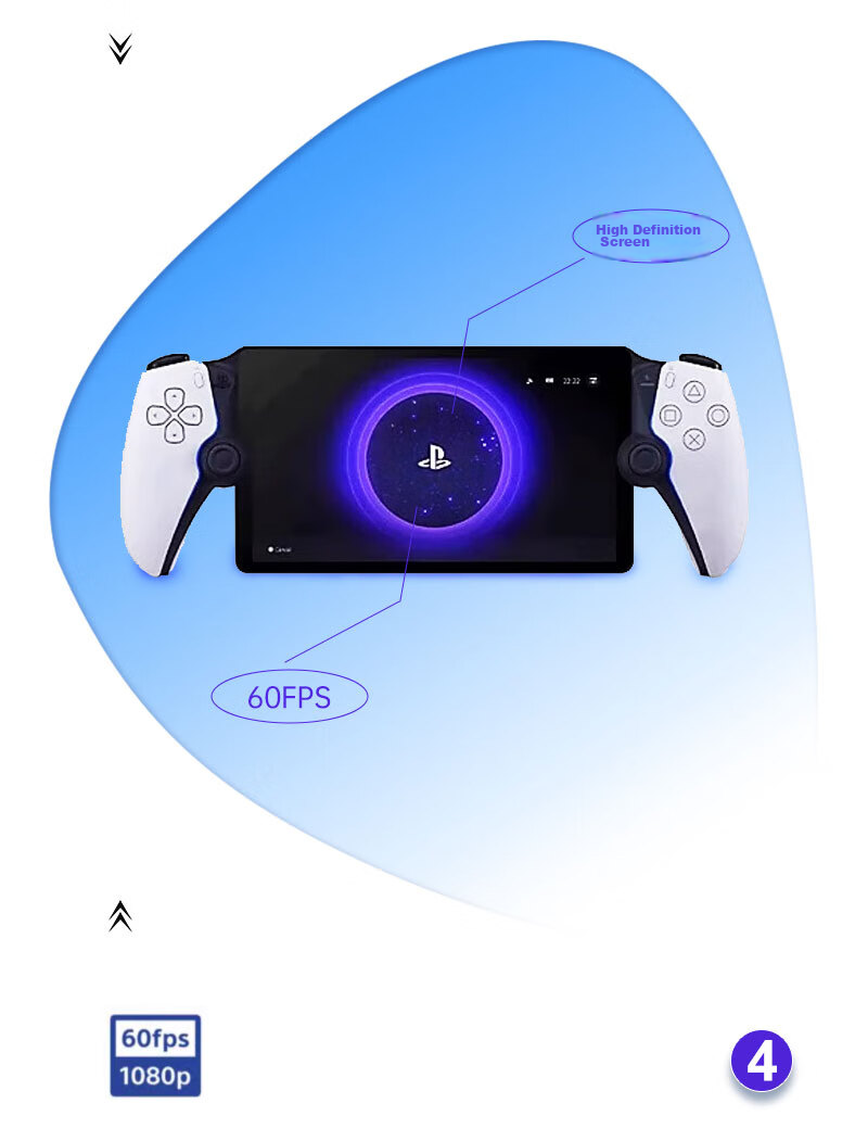 Портативная игровая консоль PlayStation Portal, белый, японская версия