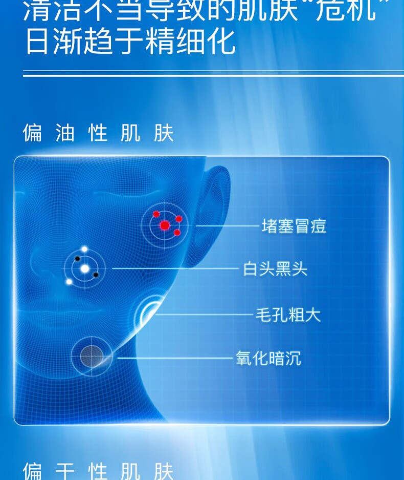 奕沃（EIIO）清洁面膜补水控油去角质涂抹式白泥黑头水光面膜送男女友新年礼物 二代清洁泥膜100g