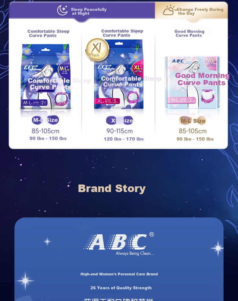 Гигиенические трусики ABC Sleep Curve Panties, дышащие, размер XL, 5 шт.