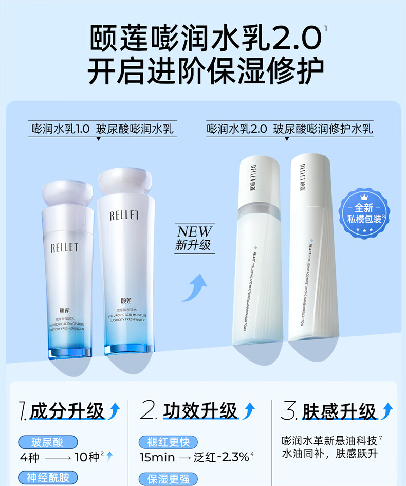 颐莲（RELLET）【新升级】玻尿酸嘭润水乳套装 神经酰胺保湿熬夜修护护肤化妆品