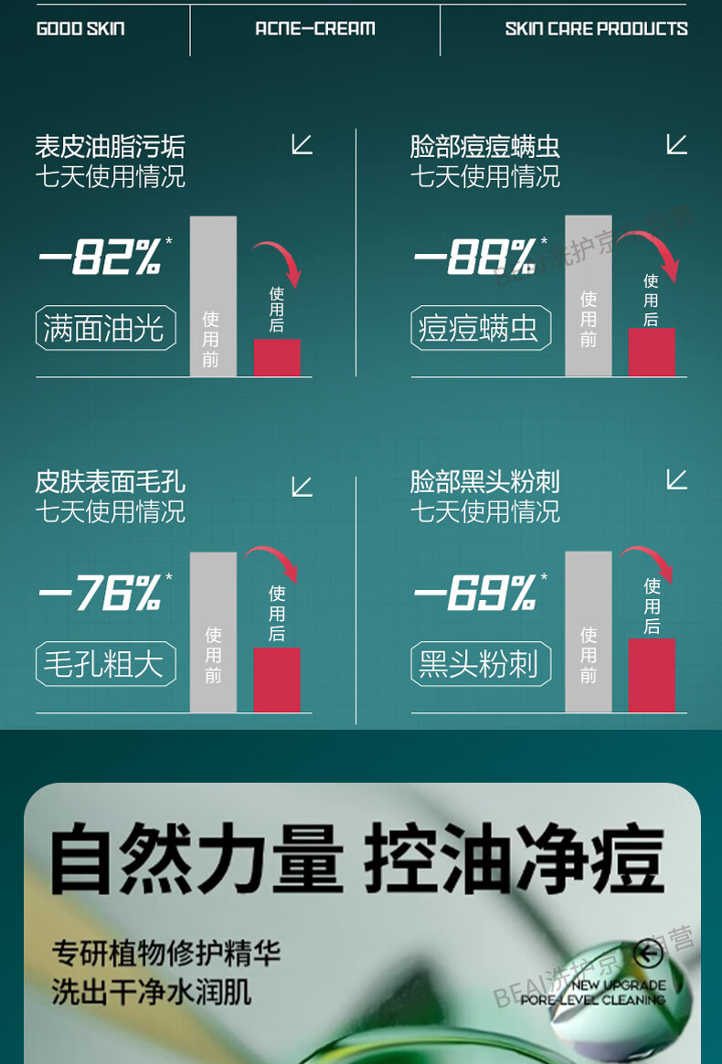 TIMERAGE 男士洗面奶专用除螨洁面乳驱螨温和清洁护肤品150g