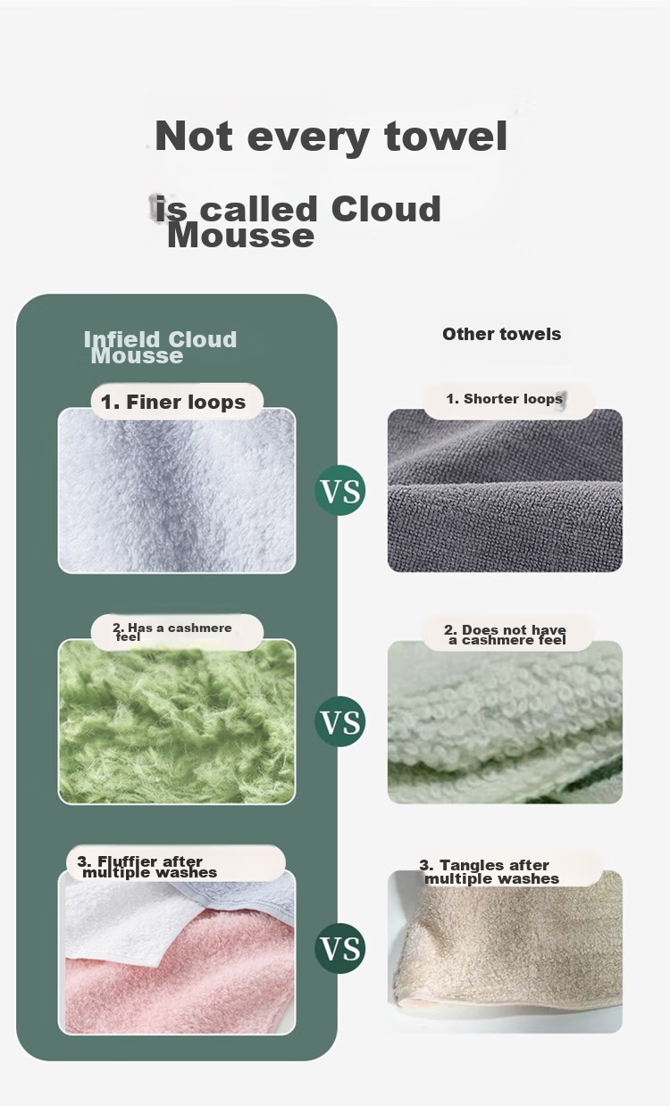 UCHINO Cloud Mousse Unbleached Pure Cotton Towel, Soft And Absorbent, for Face Washing And Hot Compress, Pro Pink