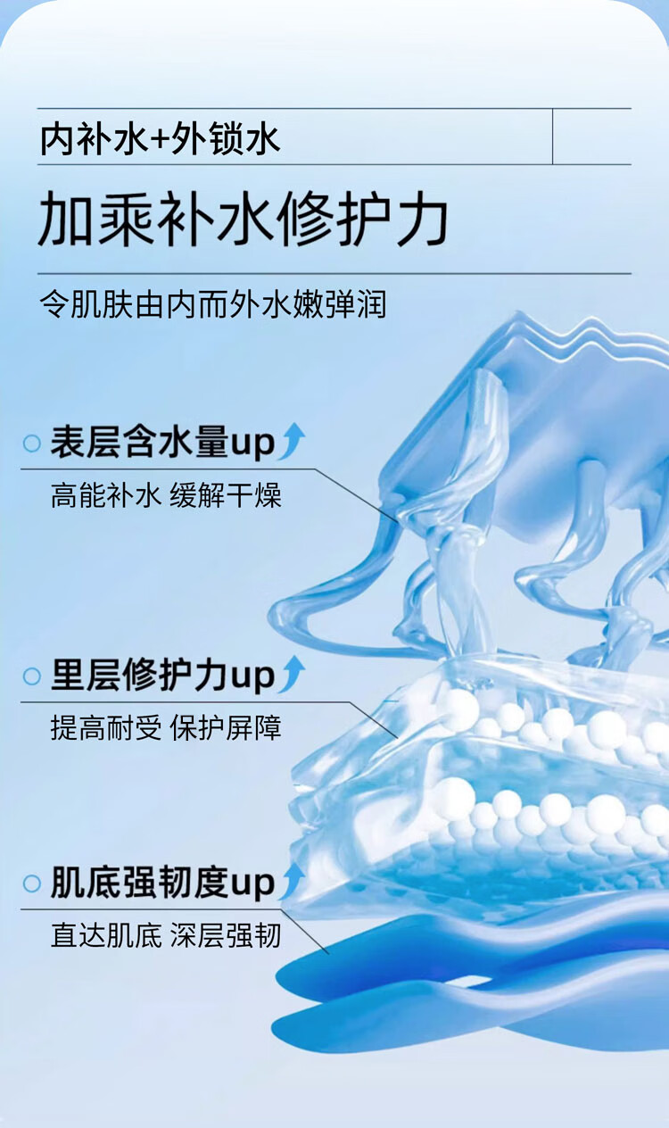 优姿色玻尿酸补水喷雾300ml+100ml 深层锁水长效保湿水润舒缓肌肤爽肤水