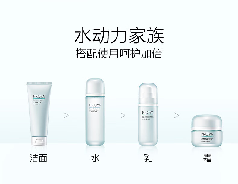 珀莱雅乳液补水保湿脸干燥起皮男女水动力乳液面霜秋冬护肤品润肤乳 盈润乳【100ml】