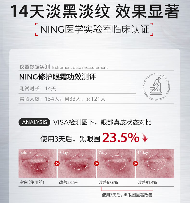ning新加坡进口淡化黑眼圈眼霜紧致修护改善眼袋淡化细纹提拉紧致抗皱