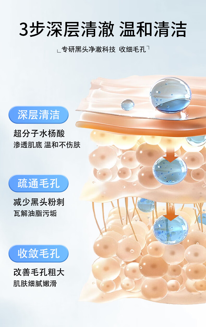 GUEKK维生素B5水杨酸洗面奶深层洁面乳收缩毛孔去黑头角质控油祛痘男女 3瓶【轻中度黑头、毛孔适用】