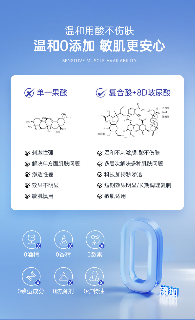 绿漾（Greentouch）水杨酸收缩毛孔精华液抗痘淡化痘印痘坑去闭口控油保湿男士专用