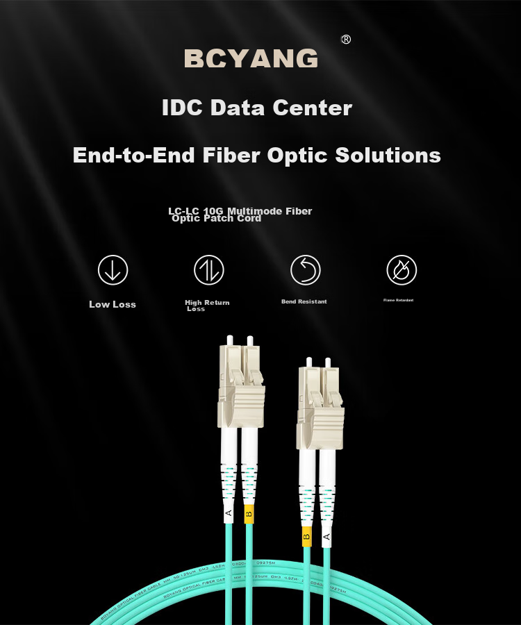 Патч-панель оптическая 10 Gigabit Multi-Mode Fiber Optic Patch Cable LC-LC, 5 метров, OM4 Dual-Core Pigtail, Φ2.0