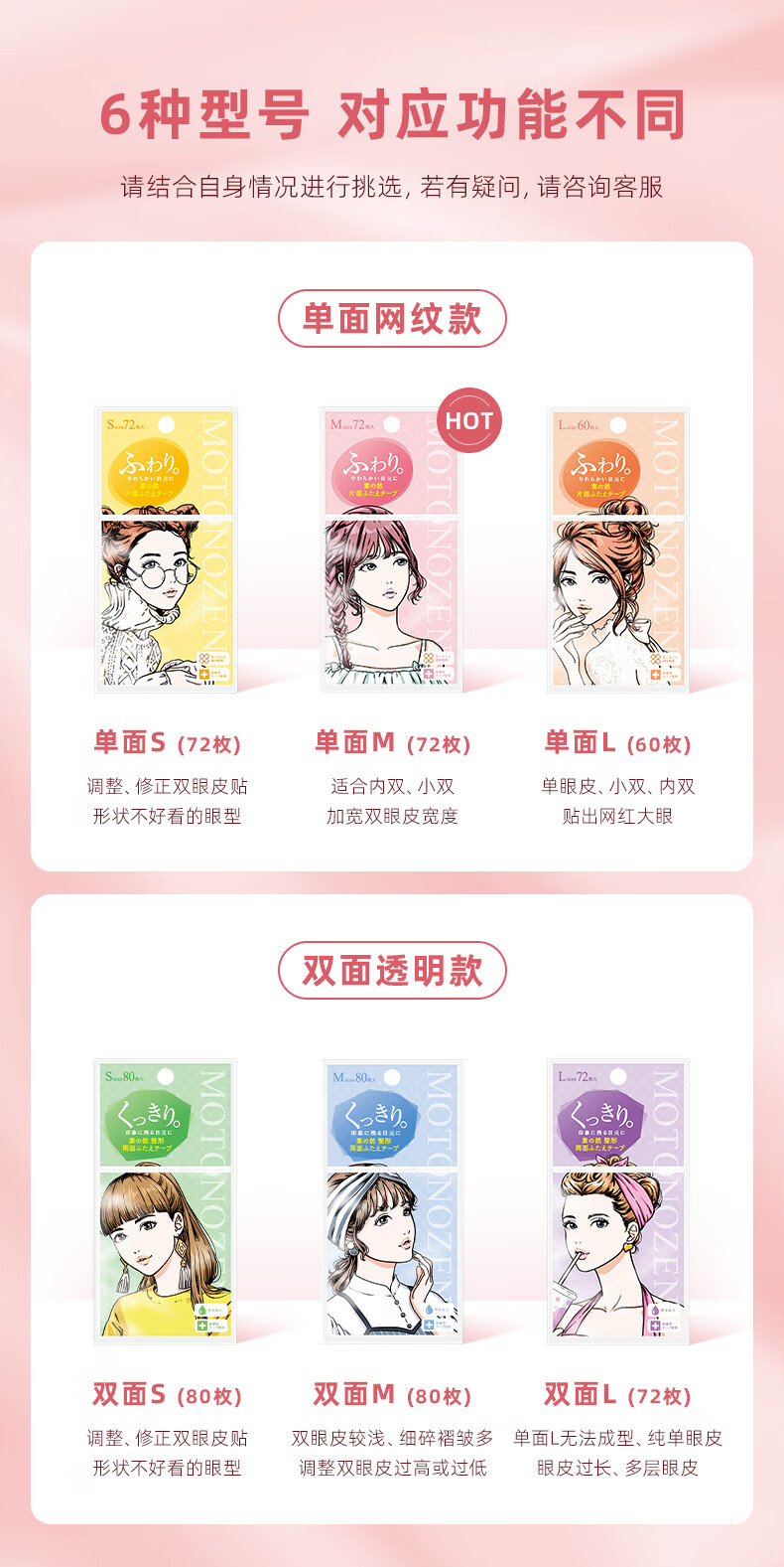 素之然双眼皮贴隐形自然蕾丝肤色无痕双眼贴美目贴肿眼泡男女士肉色眼贴 眼皮贴单面M 4片 72枚 包