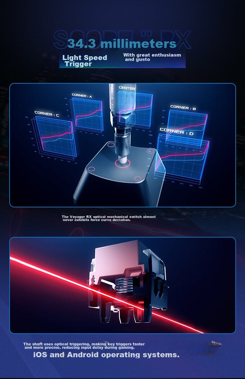 Механическая клавиатура ROG Ranger 2 RX PBT Edition, проводная, игровая, с RGB-подсветкой, черная