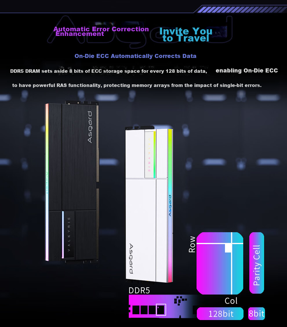 Оперативная память Asgard Valkyrie II DDR5 32GB (2x16GB) 6000MHz CL28
