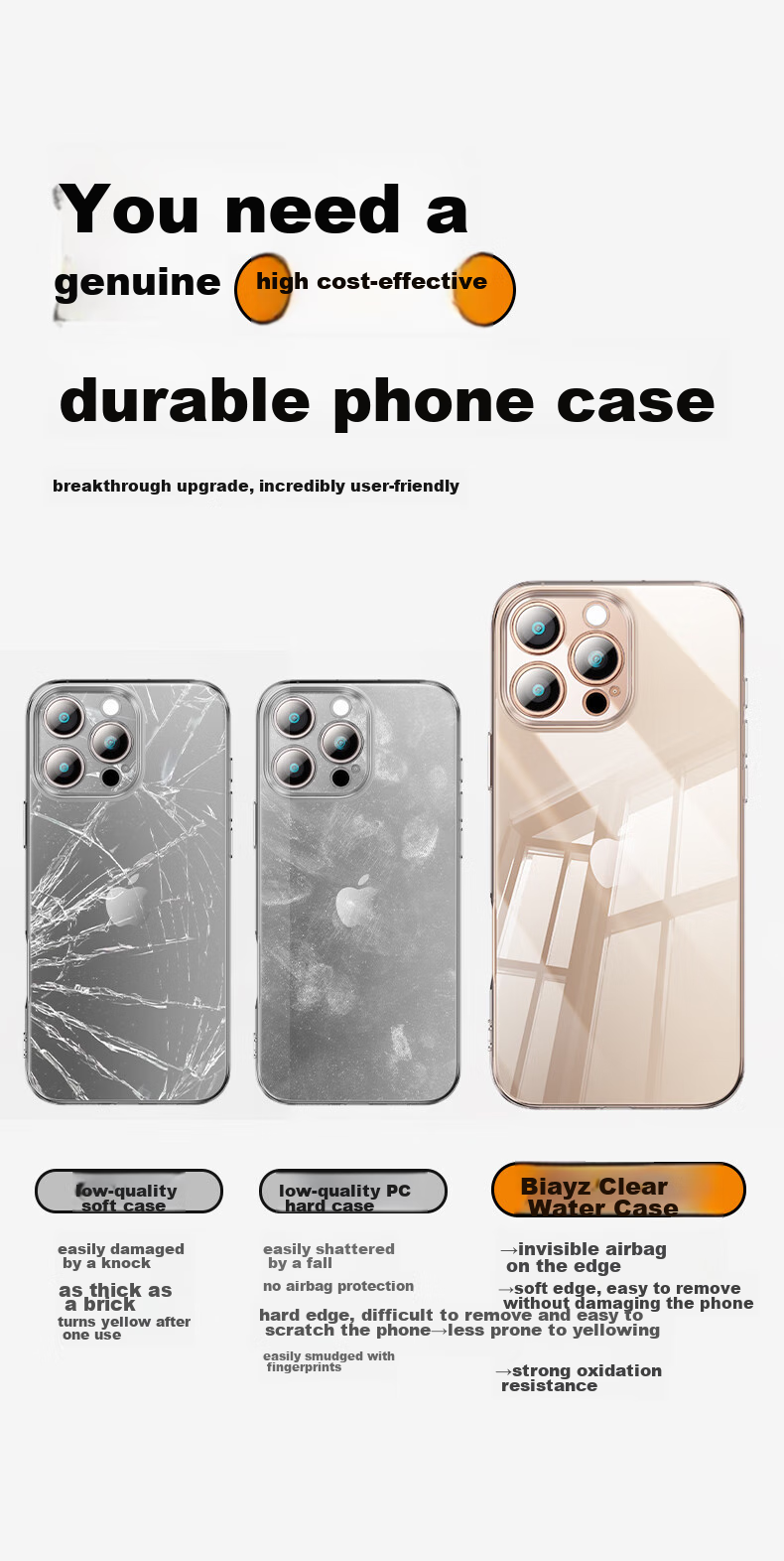 Чехол BIAZE для iPhone 16 Pro Max, прозрачный, противоударный, ультратонкий, с защитой камеры