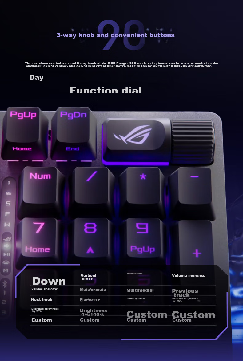 Беспроводная механическая клавиатура ROG Warrior 2 98, игровая, с RGB-подсветкой, 96 клавиш, NX Snow White Switches, черный