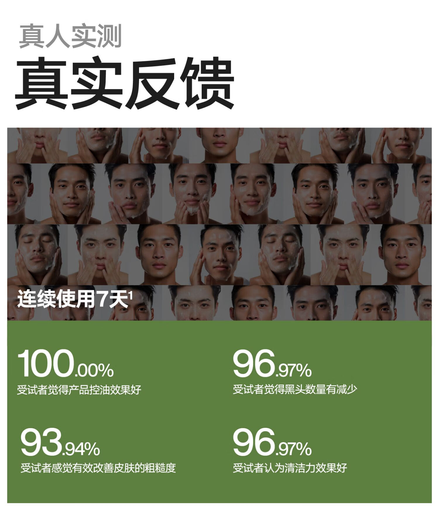 理然控油洗面奶男士氨基酸温和去黑头清洁毛孔去油护肤洁面乳150g