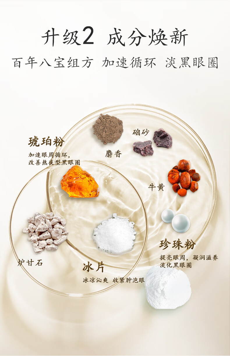 马应龙八宝紧致型眼霜15g第二代升级款马应龙眼霜紧致眼肌淡化黑眼圈