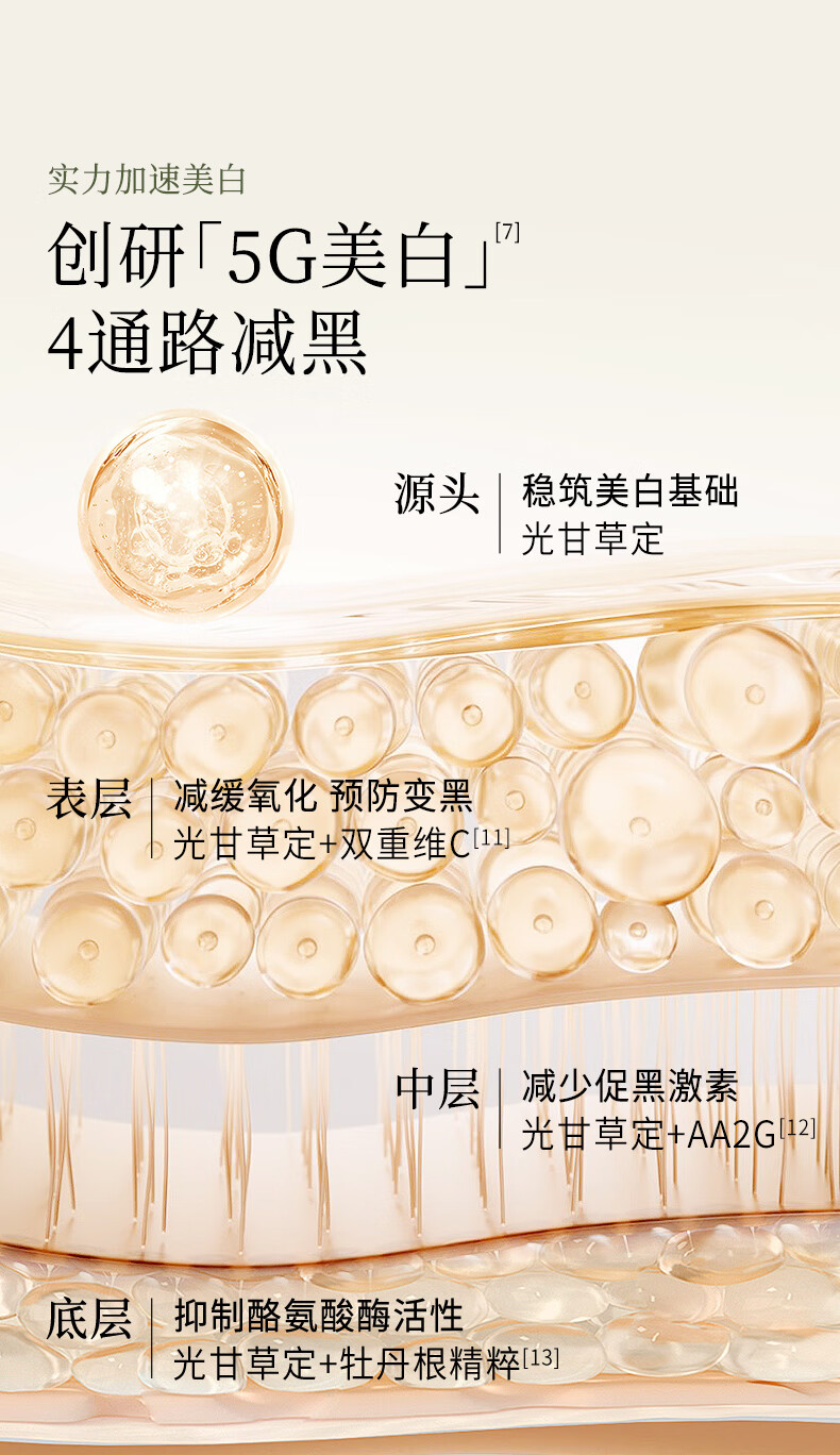 谷雨美白奶罐面霜50g补水保湿淡斑提亮肤色护肤品三八妇女节礼物女友