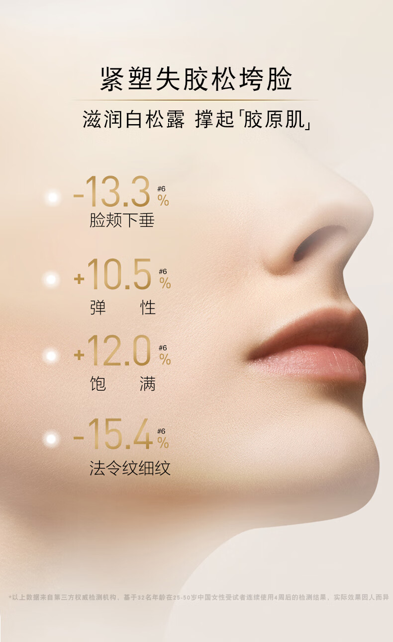 优姿色白松露保湿精华面霜50g 淡化细纹 改善暗沉 紧致透亮