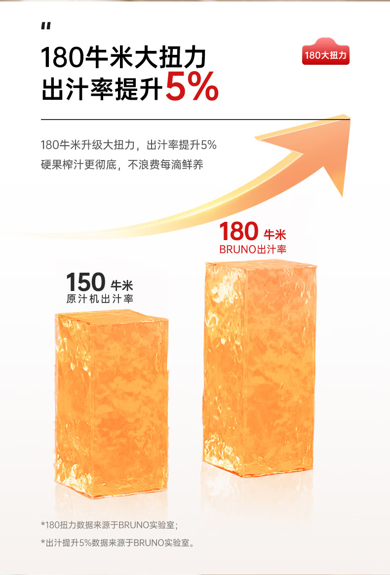 商品详情图
