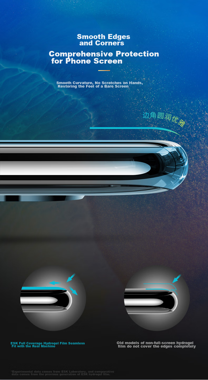 Защитная гидрогелевая пленка для Huawei P30 Pro