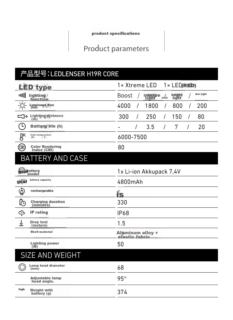 Налобный фонарь LED LENSER H19R SIG, мощный, дальнобойный, с долгим временем работы, для пляжа, рыбалки, туризма, премиум версия