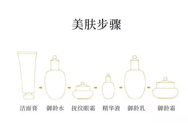 依妮贵妇护肤品套装后天气滋养丹水乳精华液八件套装跨年元旦礼物礼盒