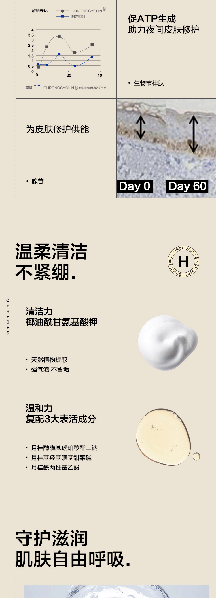 大水滴22点熬夜小奶泡 氨基酸洁面清洁平衡15g	